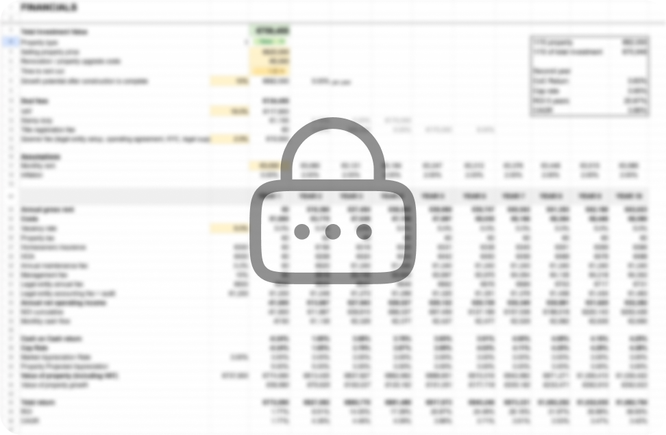 Financial Model